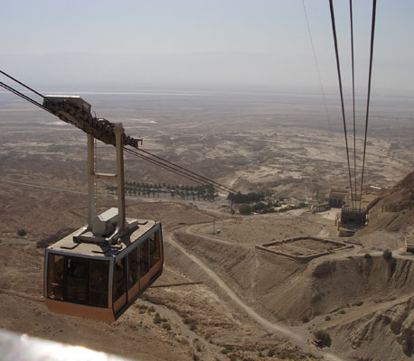 Day Tour to Masada & Dead Sea